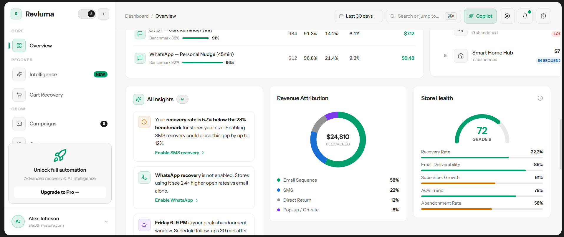 Post-Purchase Flow Builder