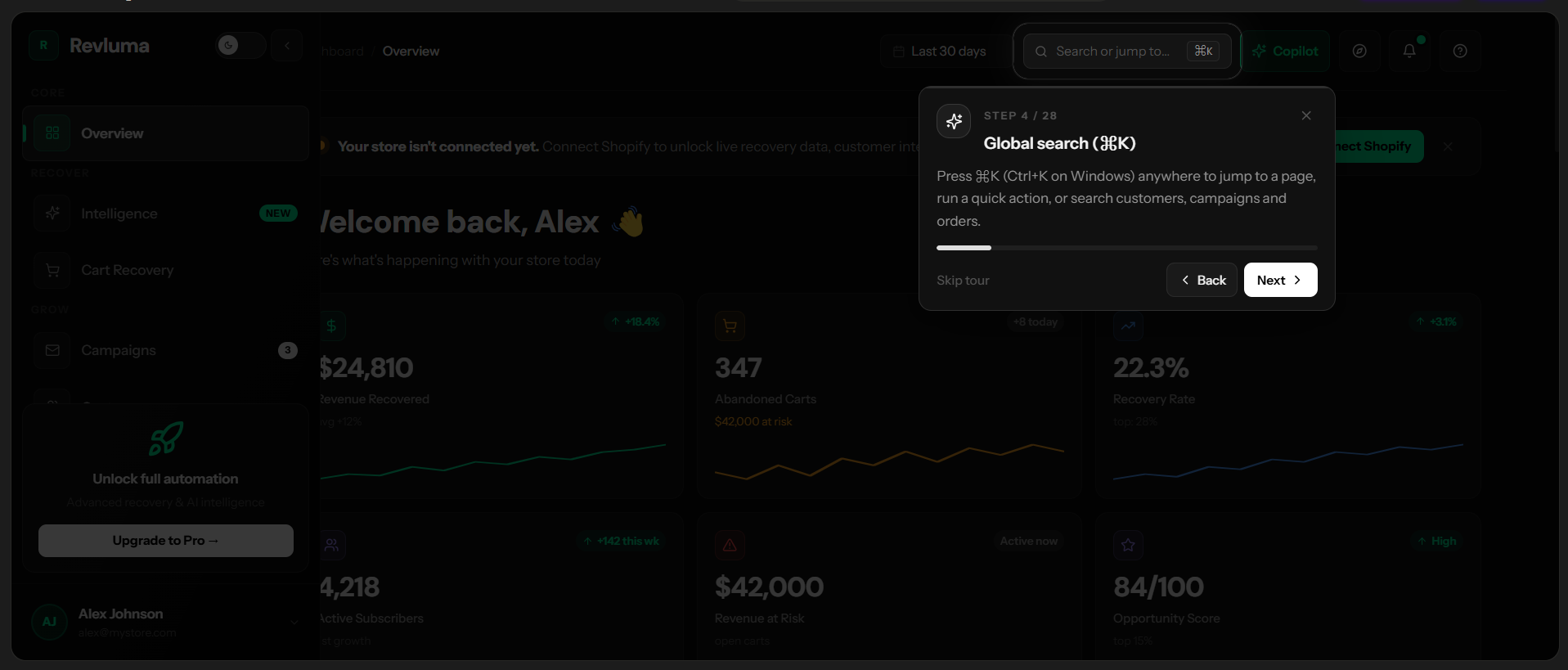 LTV Tier Dashboard